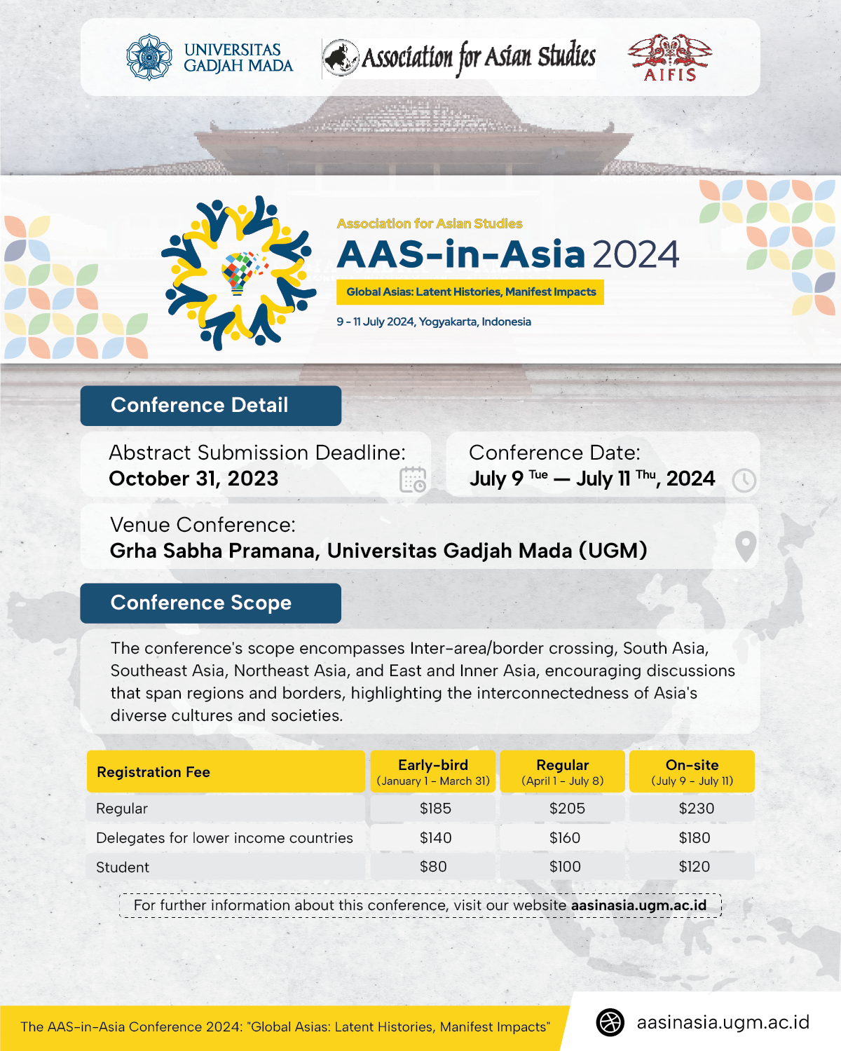 Association for Asian Studies (AAS 2024) Conference Direktorat Penelitian